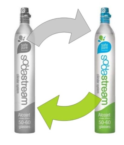 Sodastream bombička na výmenu