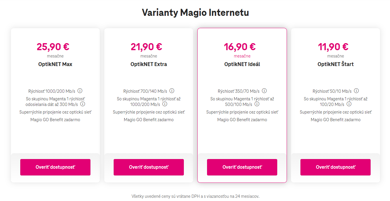 Magio internet