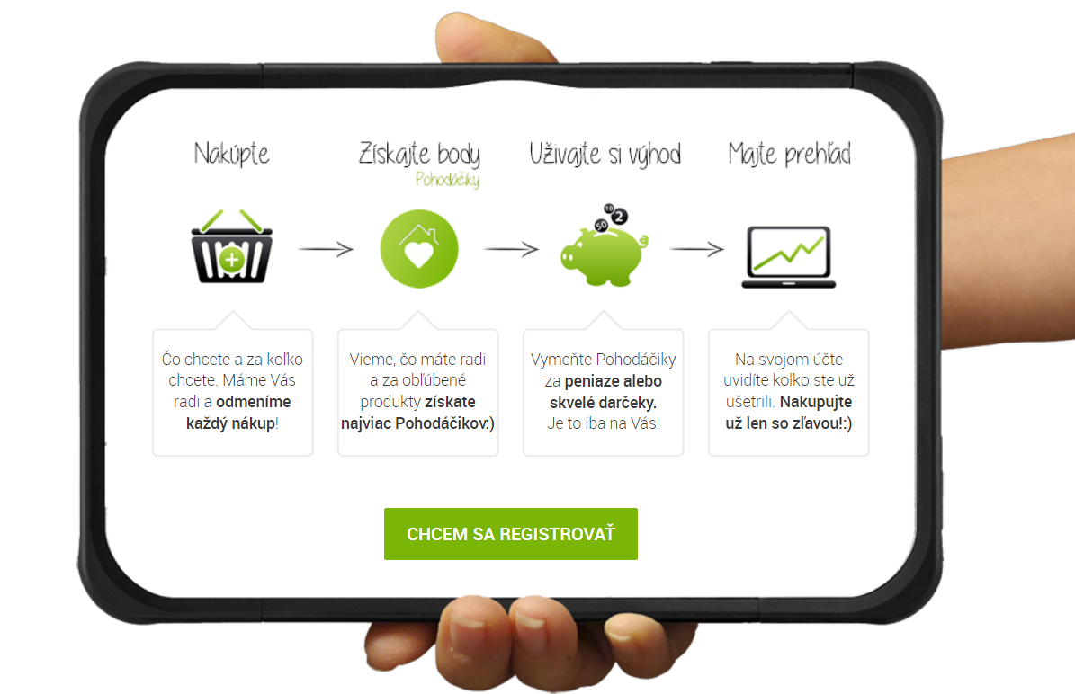 Vernostný program e-shopu 4home.sk