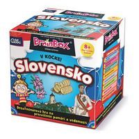 BrainBox – Slovensko